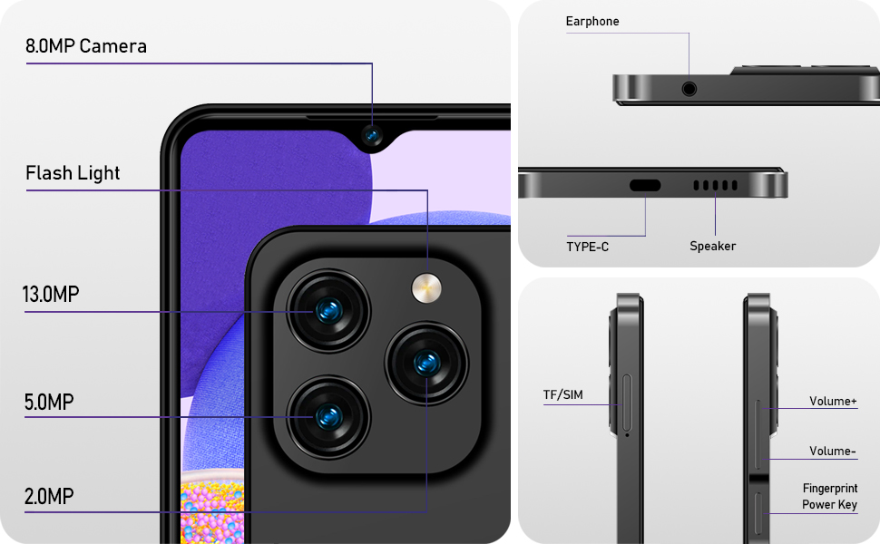 13MP +8MP Cameras
