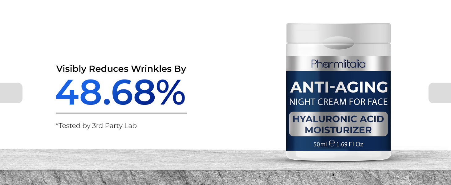 Visibly Reduces Wrinkles by