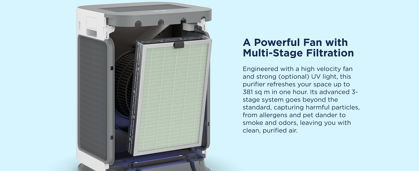 Medify MA125 Air Purifier with True HEPA H14 Filter 4,102 ft²