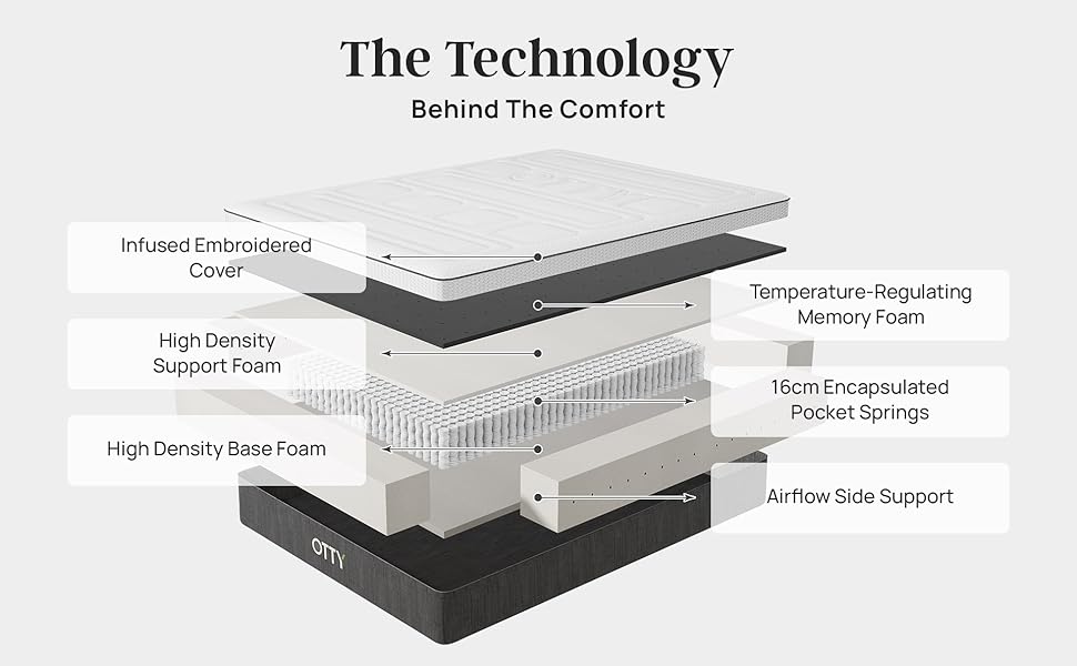 OTTY Pure Super King Luxury Hybrid Bamboo & Charcoal Mattress Up to