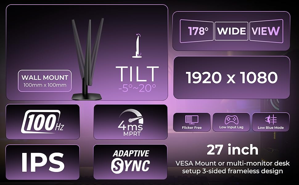 Wide view monitor
