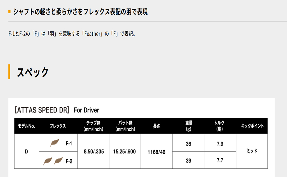 アッタスクール４５インチ　硬度５X　テーラーメイドMシリーズ用スリーブ付き アッタスクール45インチ 硬度5X テーラーメイドMシリーズ用