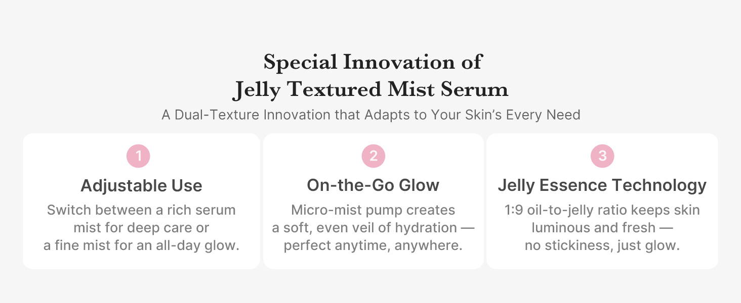 PDRN Jelly Mist Serum