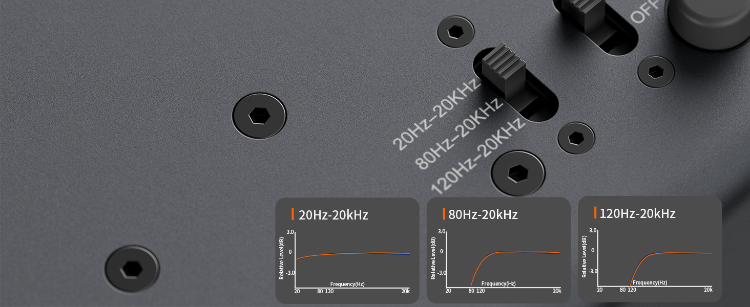 Adjustable High-Pass Filter