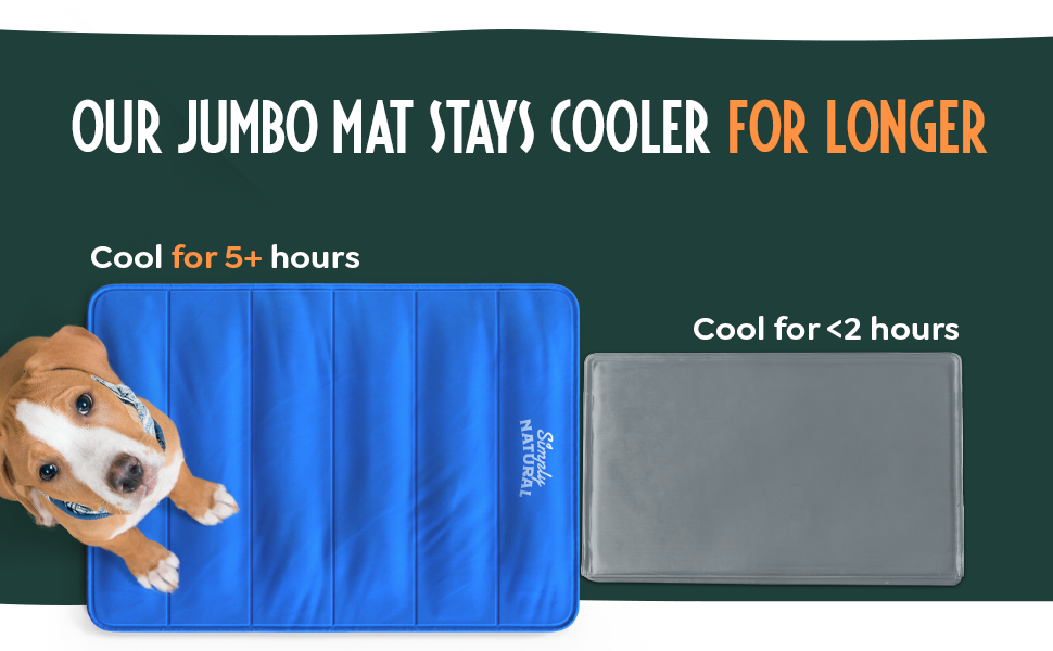 Pet Cooling Mat for Dogs, EasyFold Large 90x60cm Cat and Dog Cooling Mat, Extra Pet Mat Cooling