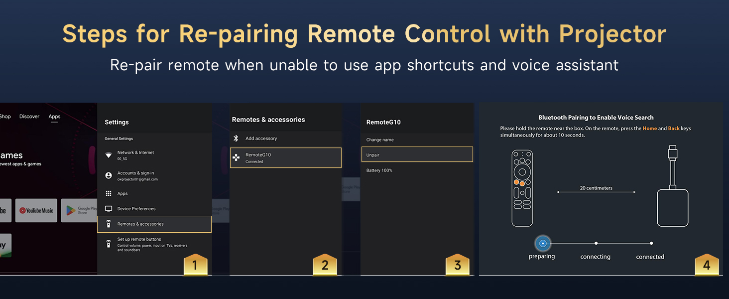 Infographic showing steps to repair a remote control for a projector. Four numbered panels display different stages of the process with device screens and icons.