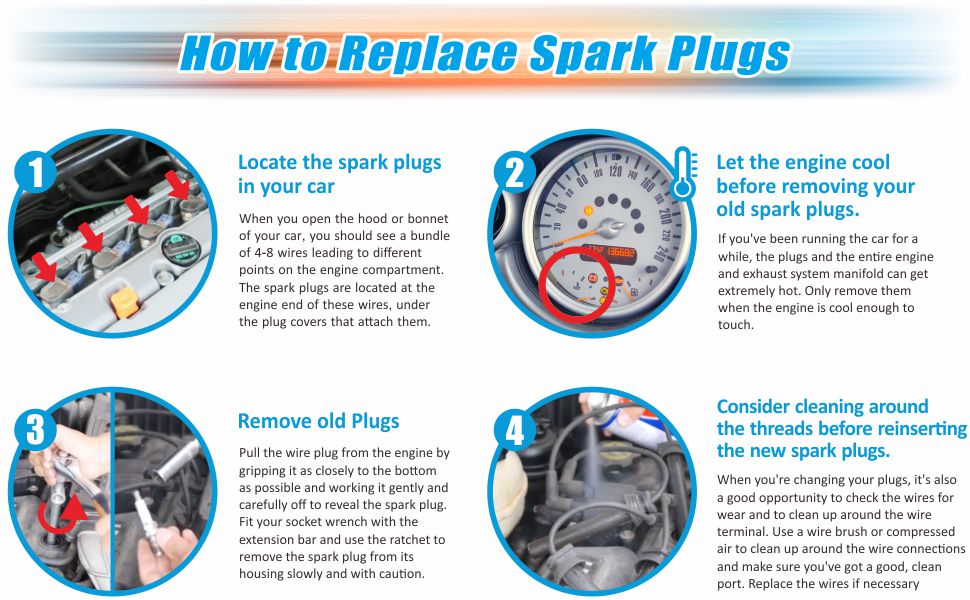 moca sparks plugs