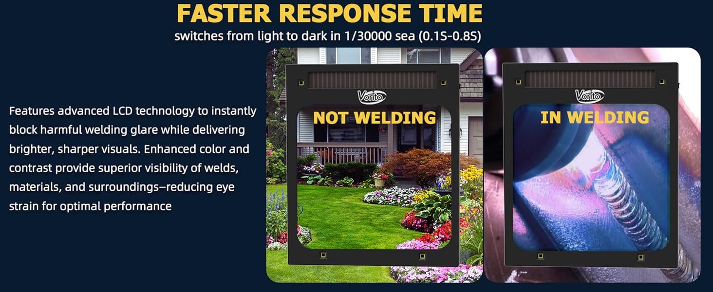 True Color WELDING HELMET