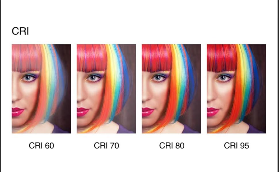 CRI 95 lights