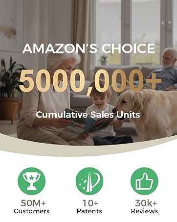 Massgaer for Christmas Gifts