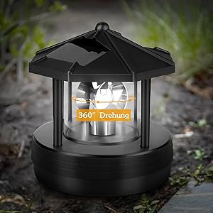 Automatische Drehung um 360 °