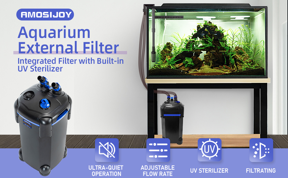 AMOSIJOY 265GPH 3Stage Canister Filter, UltraQuiet External Aquarium Filter with