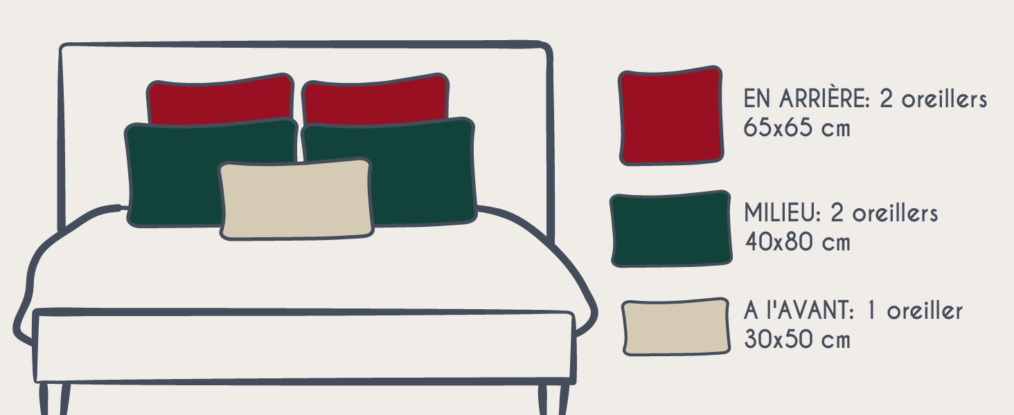 Taie d&#39;oreiller coton renforcéTaie d'oreiller coton renforcé