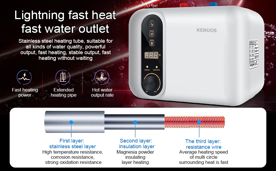 KENUOS Instant Hot Water Heater Electric 110/120V Mini Tank