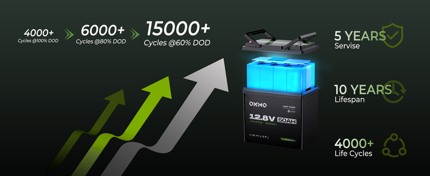 Large manufacture image 4