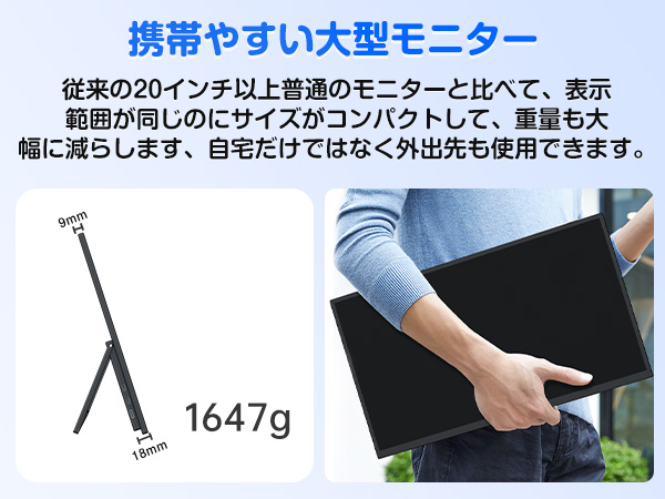 Amazon.co.jp: EVICIV モバイルモニター 22インチ タッチパネル