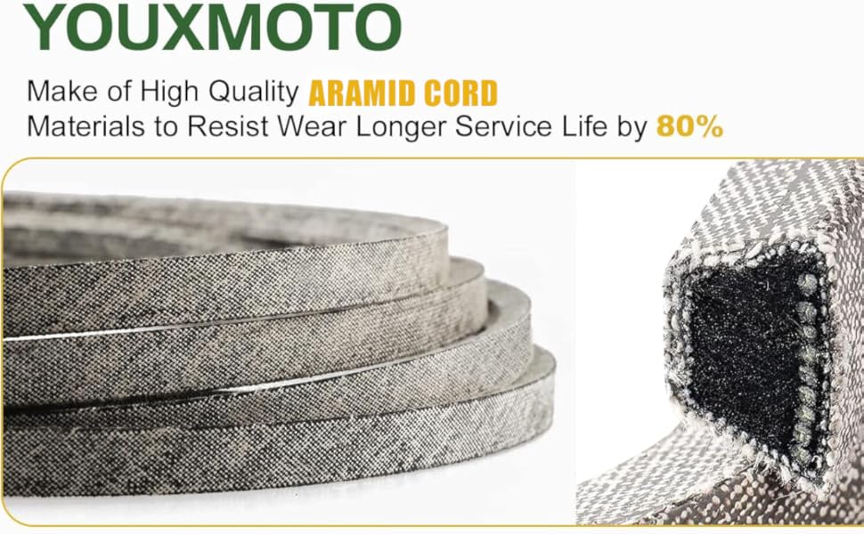 Amazon.com : Youxmoto Lawn Mower Deck V Belt 1/2