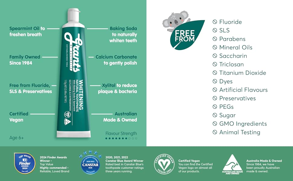 Grants of Australia, Australian Made, Natural Toothpaste, Fluoride Free, Whitening, Spearmint
