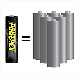 Small manufacture image 6