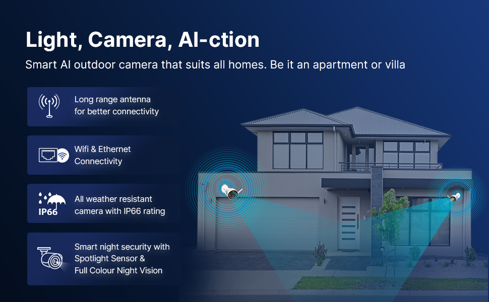 Smart Bullet Camera AI