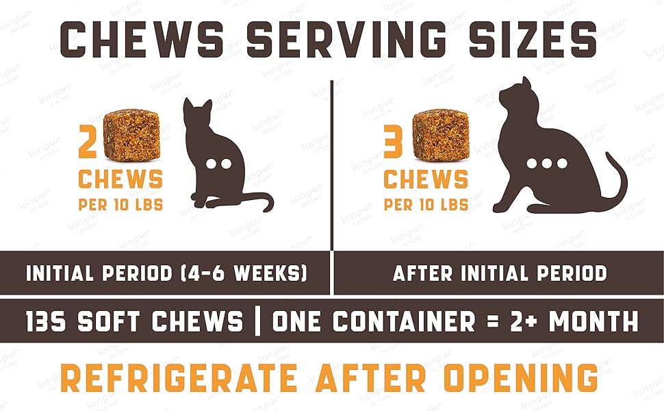 Kinpur Pet Care 