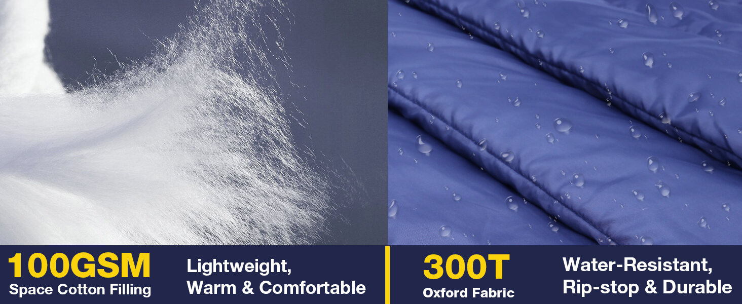 lightweight-camping-blanket