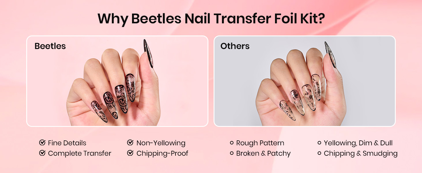 Beetles Nail Foil Glue Gel 
