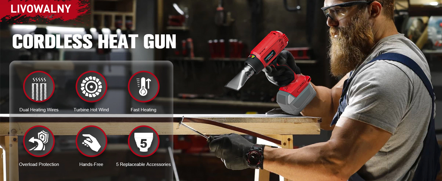 LIVOWALNY Cordless Heat Gun for Milwaukee m18 Battery, 18V 350W 990°F