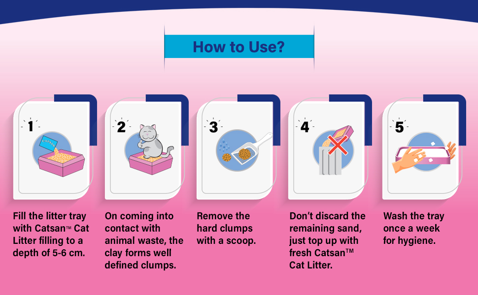 Buy Catsan Ultra Odour Control Cat Litter, 5L (4.1kg) Online at Low