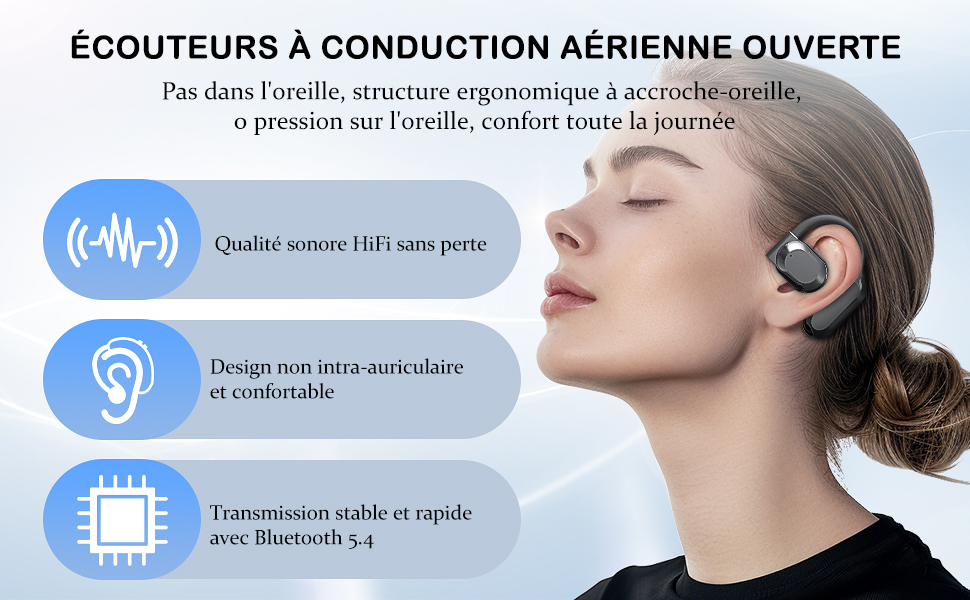 ÉCOUTEURS À CONDUCTION AÉRIENNE OUVERTE
