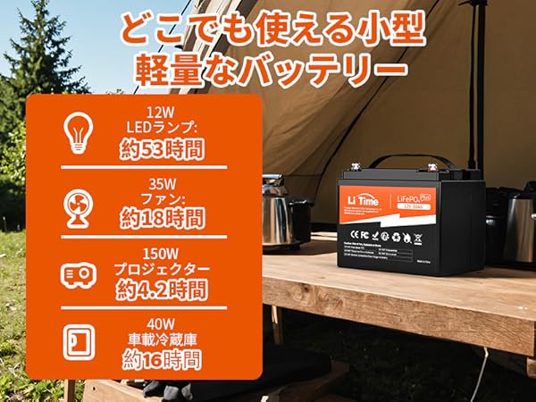LiTime 12V50Ahリン酸鉄リチウムイオンバッテリー 640W出力 LiTime 12V 50Ah 電動リール用バッテリー – LiTime-JP