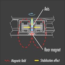 Small manufacture image 4