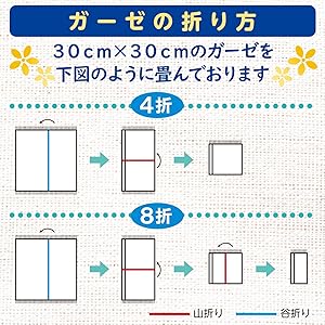 K購入ページ　他の方購入しないで下さい。LOUISE 1/10 Amazon | 白十字 滅菌済 ケアガーゼ 30×30cm 4折 20枚×10袋 一般