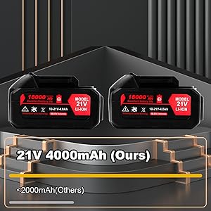 Cordless Sheep Shears