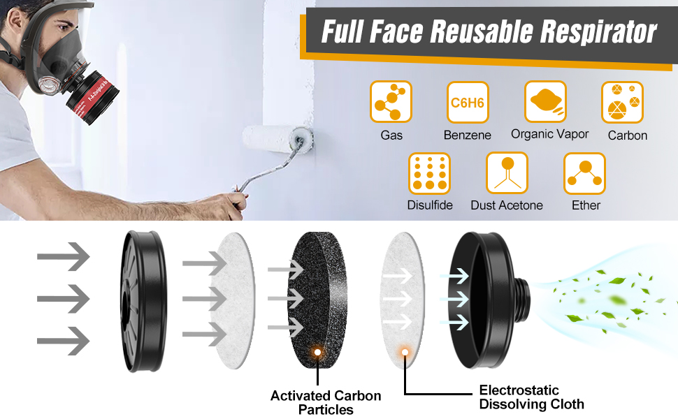 ANUNU Full Face Respirator Mask, Gas Mask with 40mm Activated Charcoal