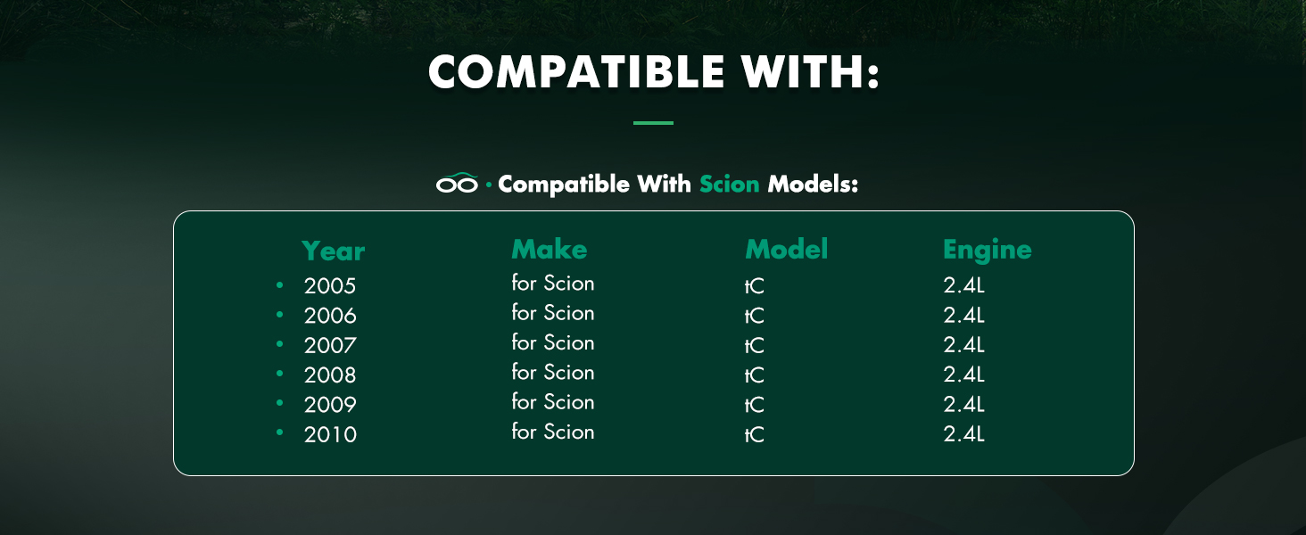 Coilovers Suspension Kit