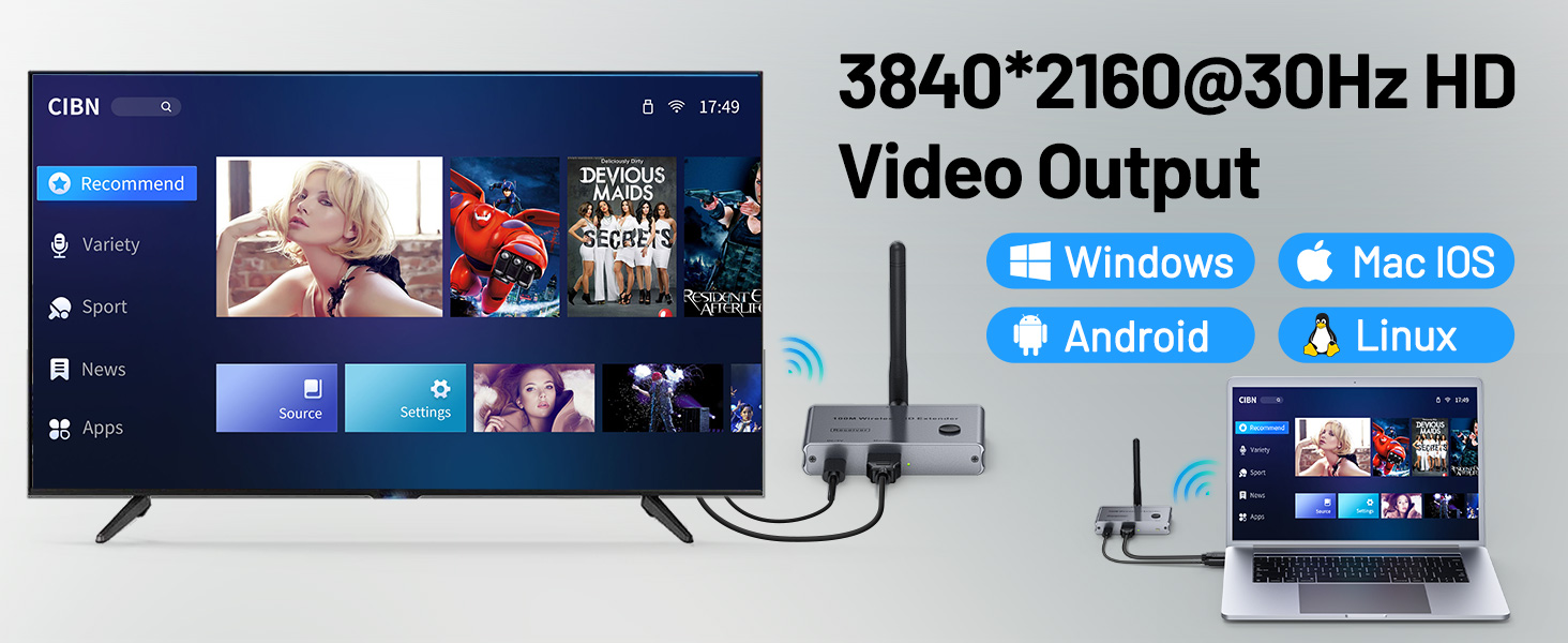 wireless HDMI transmitter and receiver