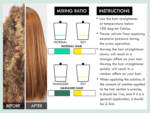 How to do Bonplex Shining Straight Perm