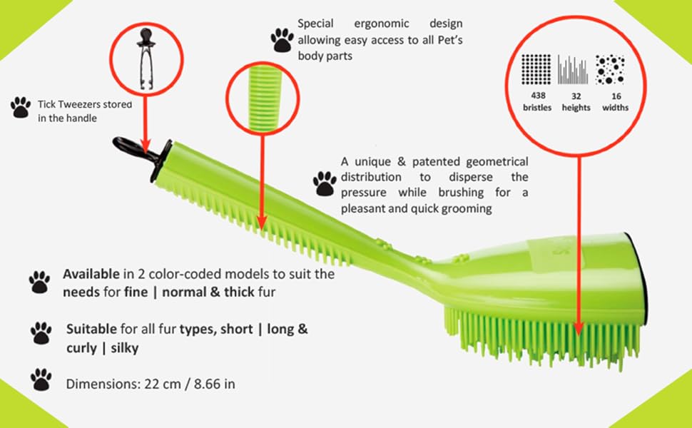 Herbaderm Grooming Brush for Dog & Cat Perfect for Long and
