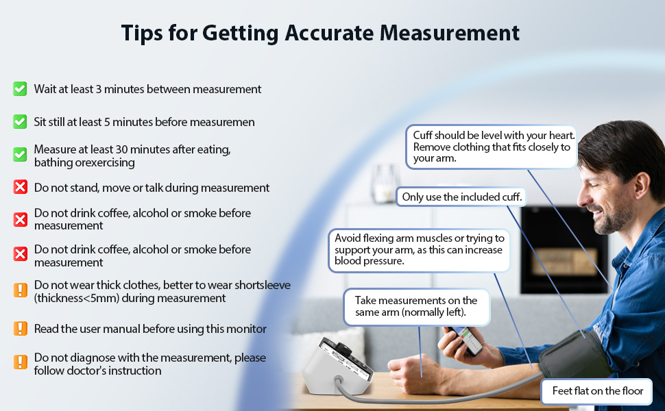 Blood Pressure Monitors
