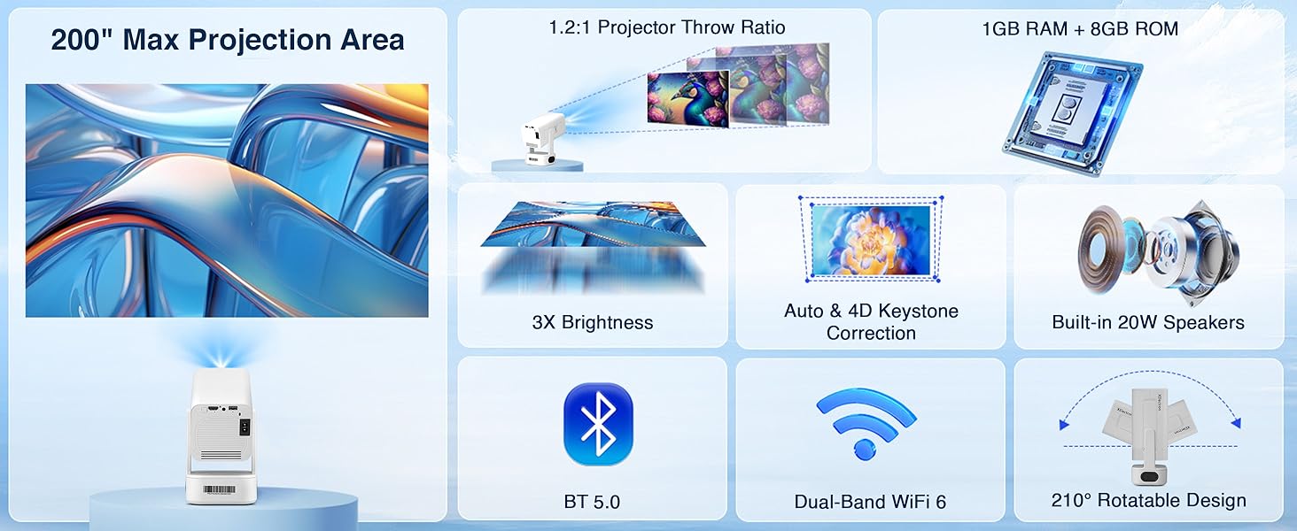 HD, Full HD, 4K, Lumens, Android 13, Smart Projector, Large Screen, WiFi, Rotatable, Bluetooth