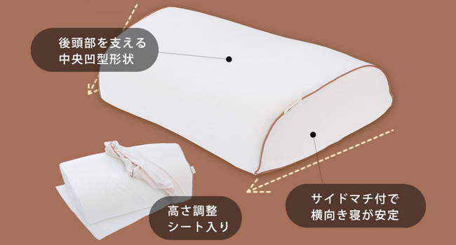 西川 リラフワ枕　新品未使用品 09-ns-7921-02.jpg