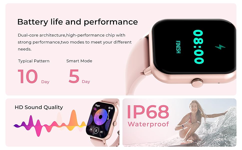 Smart Watch (Answer/Make Call) Bluetooth Fitness Tracker with Heart Rate