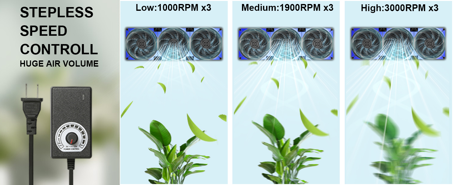 120mmx3 360mm Variable Speed Cooling Fan