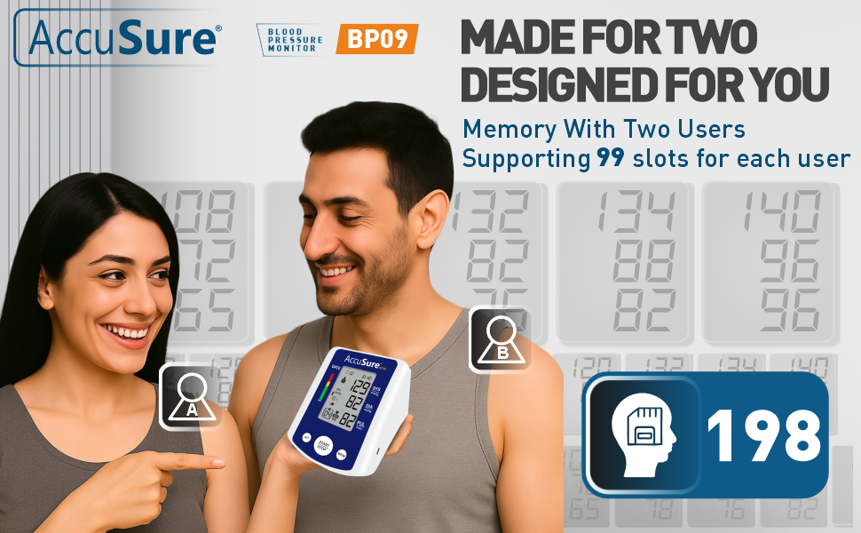 AccuSure Blood Pressure Monitor