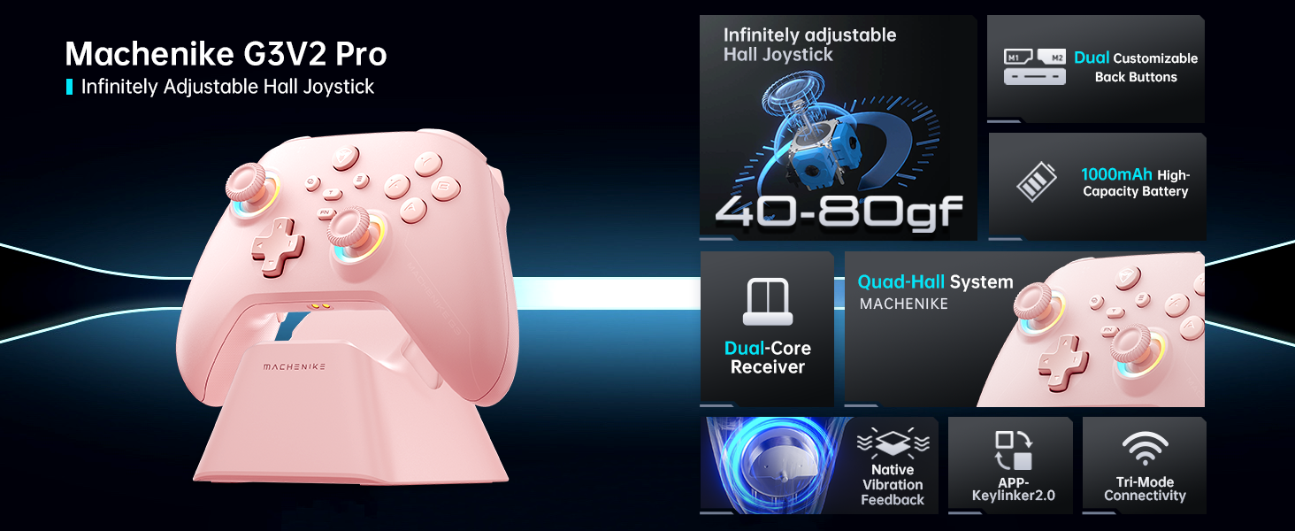 pc controller