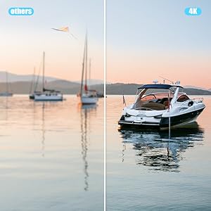 4K Ultra Clear Camera