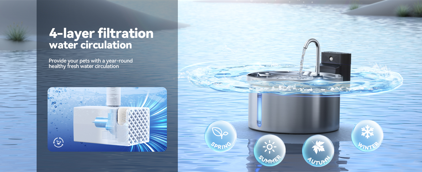 Water filtration system diagram showing 4-layer filtration process alongside image of floating device in water with feature icons below