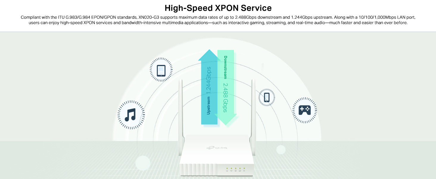 XN020-G3 300Mbps Wireless N Gigabit XPON Router