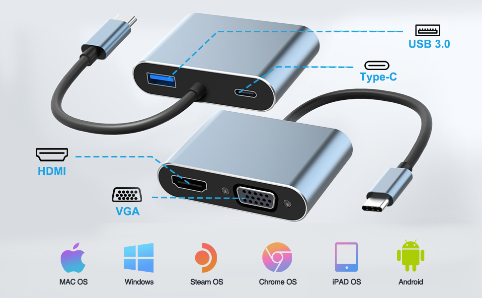 avec connexions USB-C, USB 3.0, HDMI et VGA. Les icônes de compatibilité pour les différents systèmes d'exploitation sont illustrées ci-dessous.